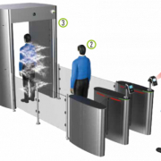 COVID-19: Reabertura das empresas