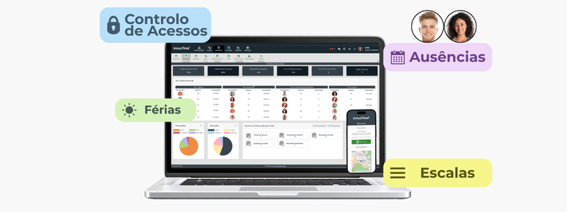 escolha o melhor método de picagem 