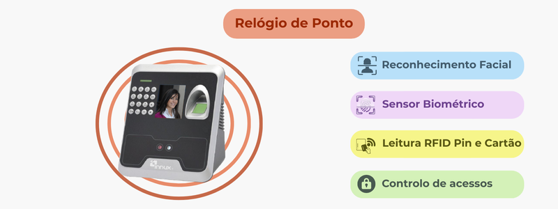 escolha o melhor método de picagem 